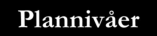 Stortingsmeldinger Rundskriv Plannivåer Nasjonale planbestemmelser Regional plan Nasjonale planretningslinjer Nasjonale forventninger Nasjonalt nivå Statlig reguleringsplan eller