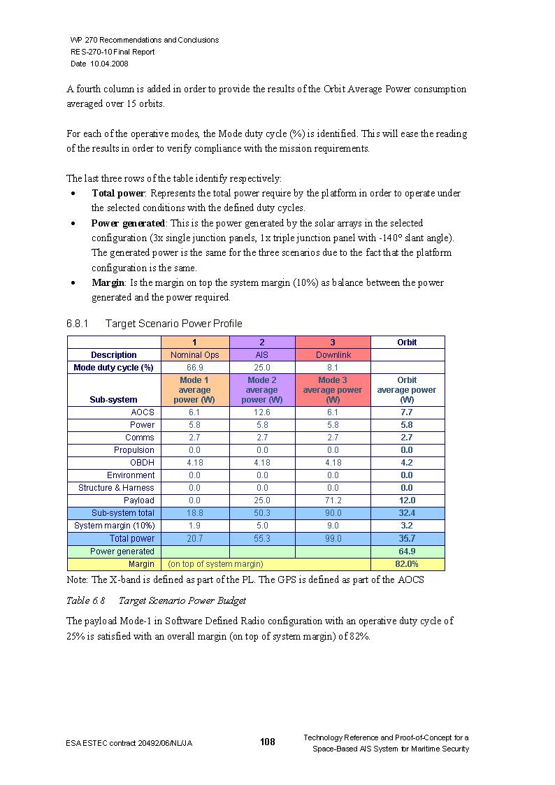 FFI-rapport