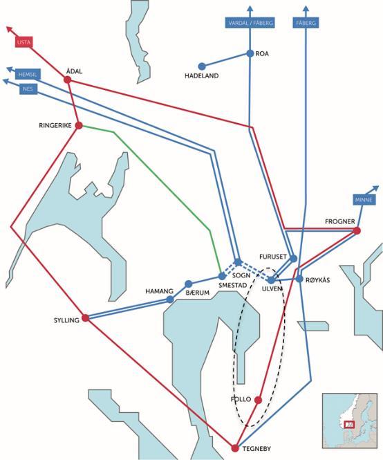 2 Sikker forsyning og økt forbruk er prosjektutløsende behov Statnett startet arbeidet med Nettplan Stor-Oslo fordi dagens nett har for lav kapasitet til å tåle fremtidens strømforbruk.