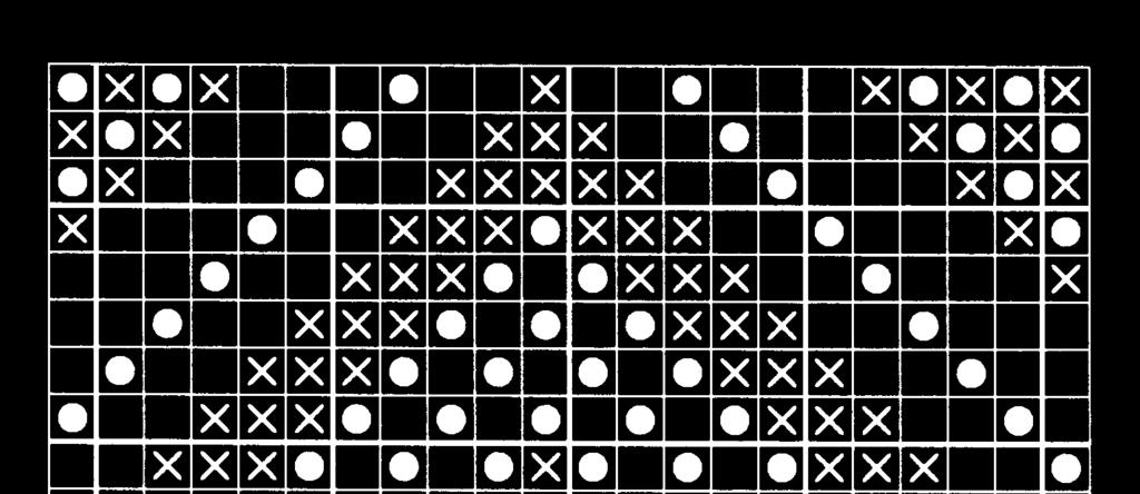 På siste p fra vr-siden felles jevnt fordelt til (40) 42 (42) 44 (46) m. Skift til p nr 7 og strikk mønster etter diagram B over de midterste m.