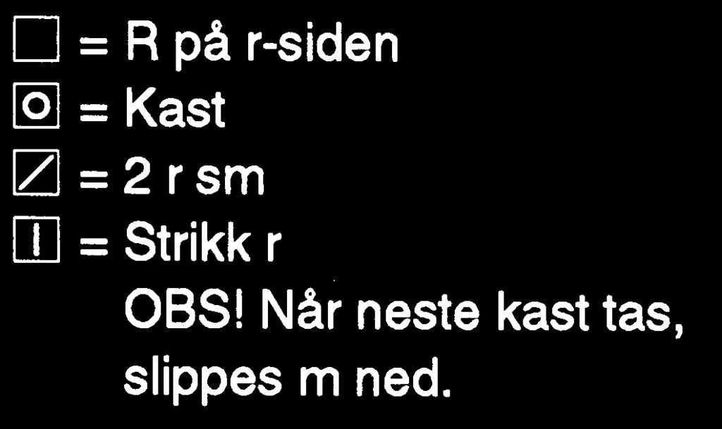 3., 5. og 7. p: Som 1. p. 4. p: Strikk 2 vr, *3 r, 2 vr*, gjenta fra *-* p ut. 6.