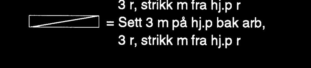 Strikk 1 p glattstrikk (fra vrsiden), samtidig som det økes jevnt fordelt til 50 m. Fortsett med mønster etter diagram innenfor 1 kantm i hver side til arb måler 5.