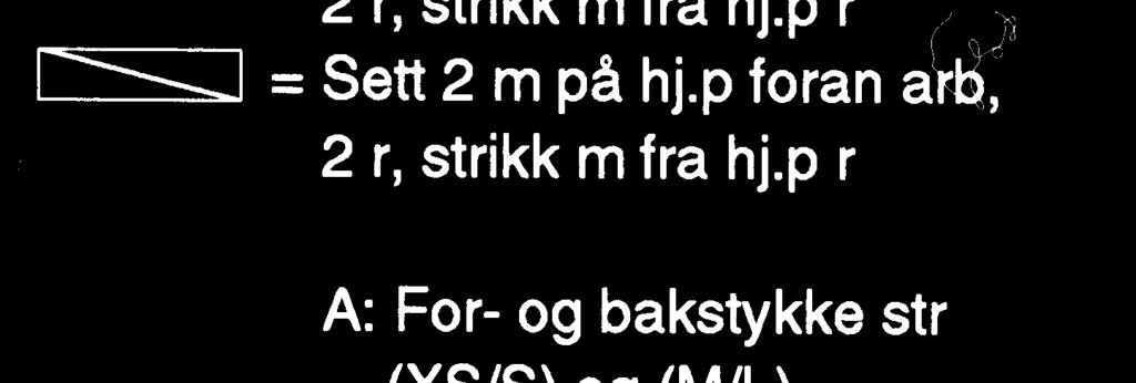 Sett de resterende (21) 25 (26) 30 skulderm på en hj.p. Strikk den anden siden på samme måte, men speilvendt.