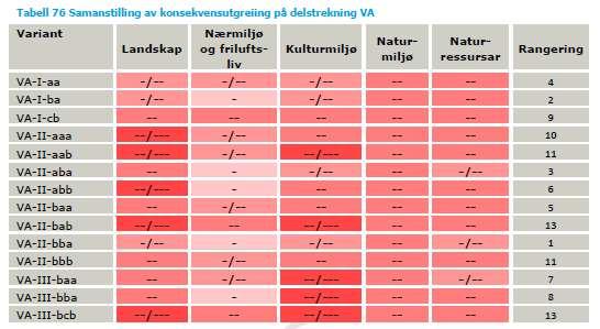 strekninga.