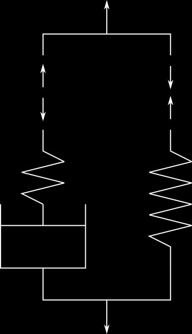 Materialmodellering (betongnivå) Modellerer betongen som et to-fase material Reaktiv del og en ikke-reaktiv del Den reaktive delen (gelen) ekspanderer Graden av