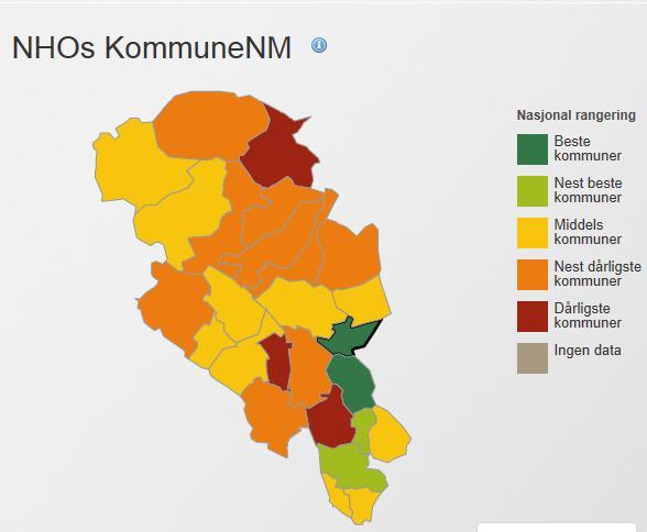 Hedmark Oppland Kommune Nasjonal Rangering Kommune Nasjonal Rangering Lillehammer 45 Løten 266 Hamar 56 Åmot 271 Gjøvik 75 Vågå 281 Alvdal 114 Ringebu 282 Tynset 123 Lesja 283 Ringsaker 132