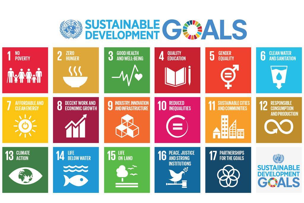 FNs bærekraftsmål Mål 3: Sikre god helse og