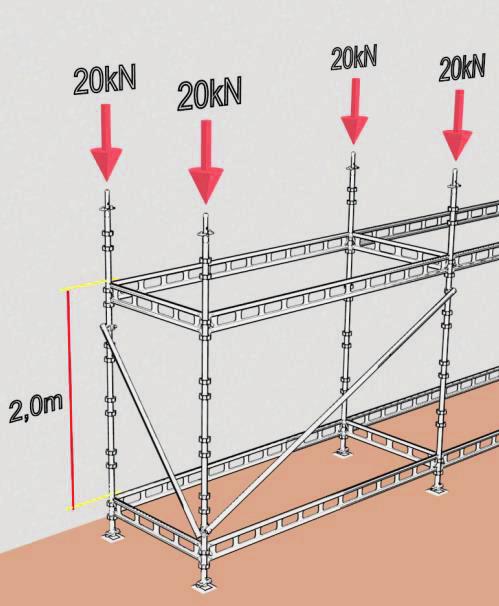 13 Tillatt spirbelastning / Permitted loads on standards Største tillatte spirbelastning er 20,0 kn (2000 kg) med etasjehøyde 2,0 m eller mindre.