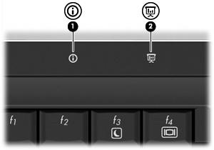 3 Bruke HP Quick Launch Buttons (kun på enkelte modeller) Med HP Quick Launch Buttons kan du raskt åpne programmer, filer eller nettområder du bruker ofte.