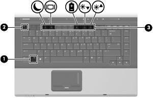 2 Bruke tastaturet Bruke direktetaster Direktetaster er kombinasjoner av fn-tasten (1) og enten esc-tasten (2) eller en av funksjonstastene (3).