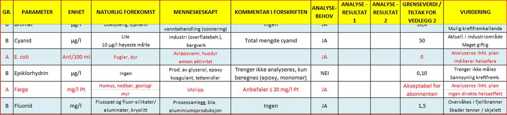 EKSEMPEL