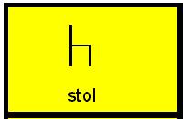 Symbolstix