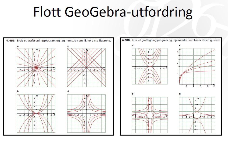 Kvadratiske funksjoner Vi skal gjennomføre store deler av opplegg 4 og 5 fra «Undersøkende matematikk Undervisning i videregående skole» av Anne-Mari