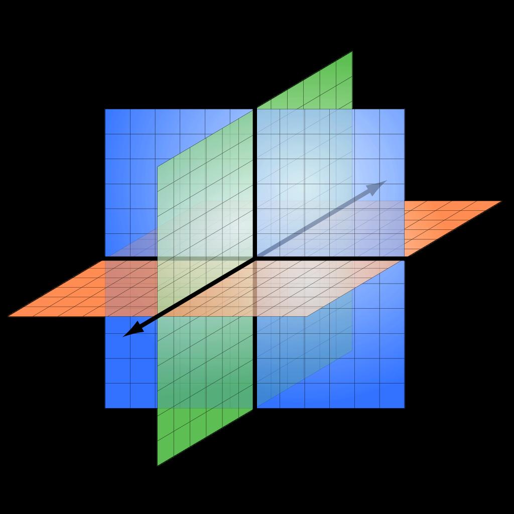 Bevegelse https://commons.wikimedia.org/wiki/file:3d_coordinate_system.svg micro:bit kommer med akselerometer som gjør at den kan oppdage bevegelser i tre akser.