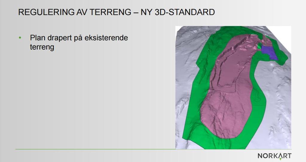 Regulering av terreng plan for