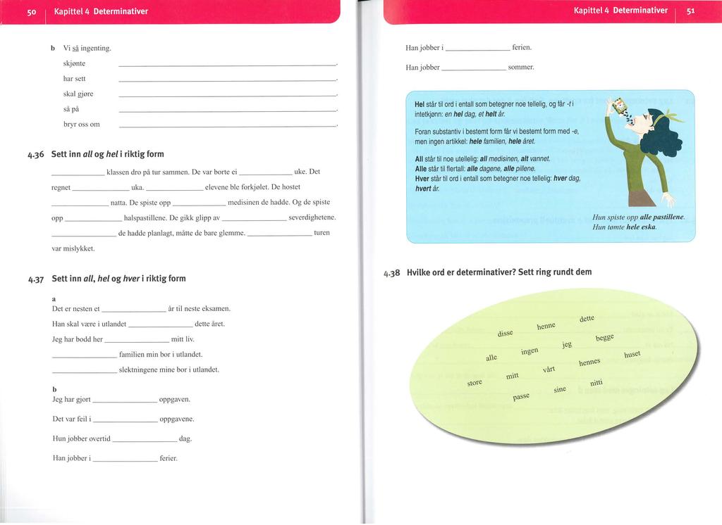50 Kapittel4 Determinativer ' Kapittel4 Determinativer 51 b Vi så ingenting. skjønte har sett skal gjøre så på bryr oss om 4.36 Sett inn all og hel i riktig form klassen dro på tur sammen.