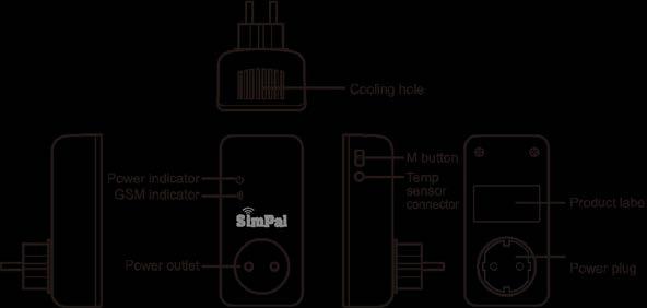 1.2 Stikkontakt instruksjon Vera-W15 WiFi termostat kontakt Kjøle hull Strøm indikator WiFi