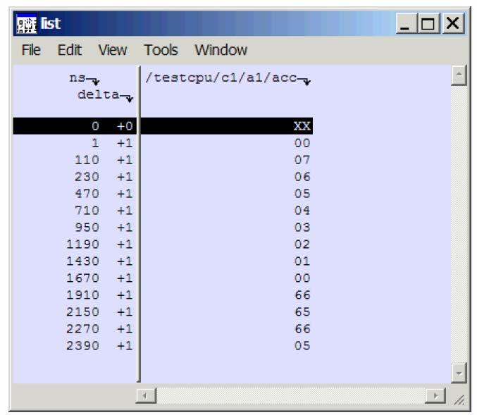 Eksempel: En enkel mikroprosessor (15) Bruk av list -vindu til å se