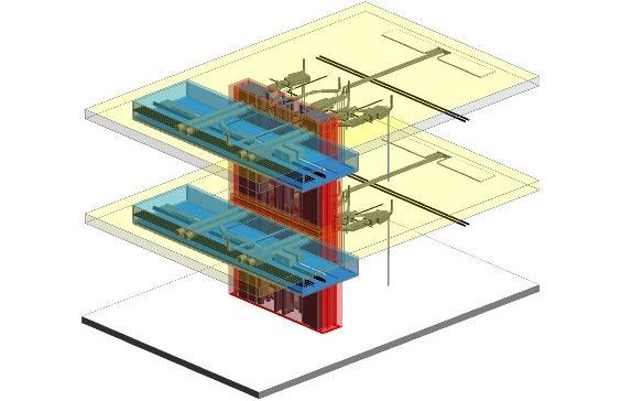 Muligheter for industrialisering Påstand: