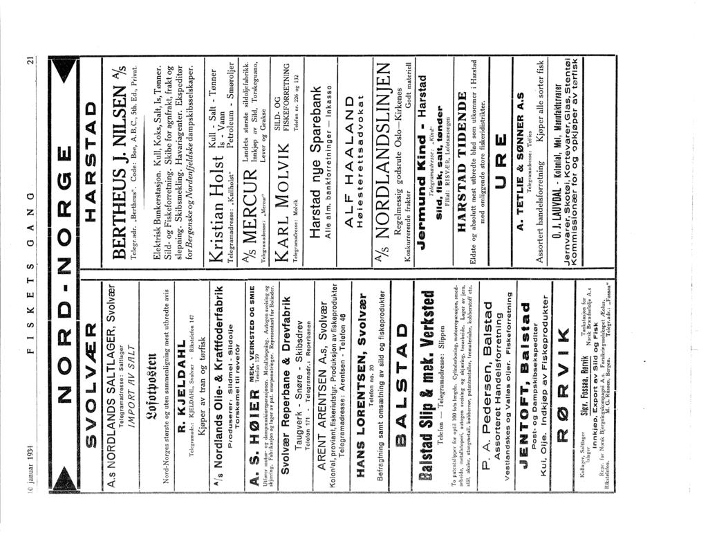 januar 934 FSKETS GANG 2, N O R O N O R G E sve LV.ÆR HARSTAD ".A,s NORDLANDS SAL TLAGER, Svolvær '... Telegramadresse : Saltlager MPORT RV SRLT 2ofototelt BERTHEUS J. NLSEN Als T elegr.adr. "Bertheus".