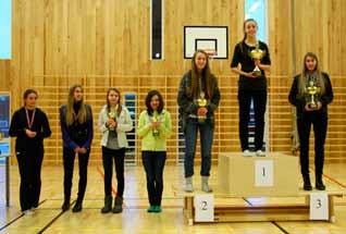 Sølvet gikk til Regine Forså fra Tromsø, mens Ingrid Greibrokk fra Alta tok bronsen. I den sterke kadettklassen ble det dobbeltseier til søstrene Monika og Edit Machlik fra Tromsø.