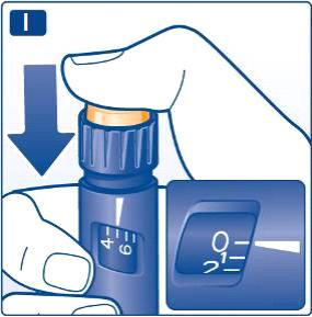 I Odmerek injicirajte tako, da potisni gumb pritisnete do konca in se oznaka 0 uravna s kazalnikom. Pazite, da boste potisni gumb pritisnili le kadar injicirate.