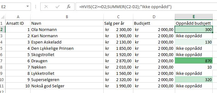 8. Hvis funksjonen Hvis brukes til å utføre en logisk test, hvor du velger hva som skal vises om resultatet er sant og usant. Vi fortsetter på eksempelet over, hvilke selgere klarte budsjett?