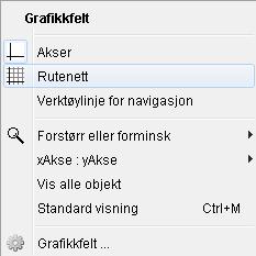 Vinduet for valg av oppsett vises om du klikker på den lille pilen i høyre kant av grafikkfeltet. Du kan også, om du ønsker det, vise rutenettet. Velg verktøyet klikk på Rutenett.