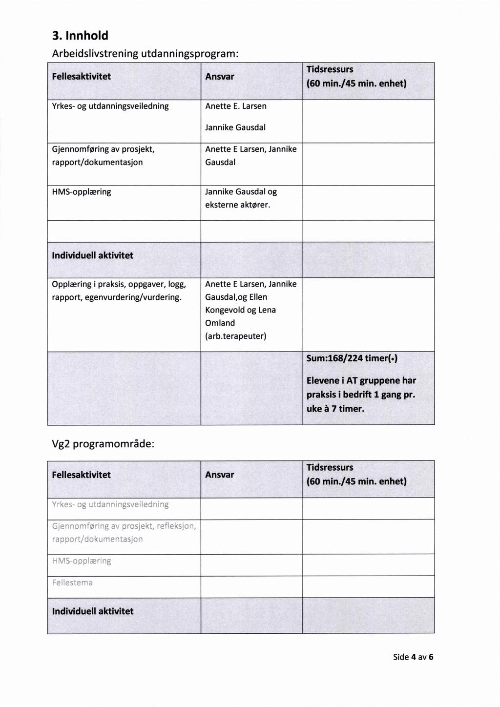 3. lnnhold Arbeidslivstrening Fellesaktivitet utdanningsprogram: Ansvar Tidsressurs (60 min./45 min. enhet) Yrkes- og utdanningsveiledning Anette E.