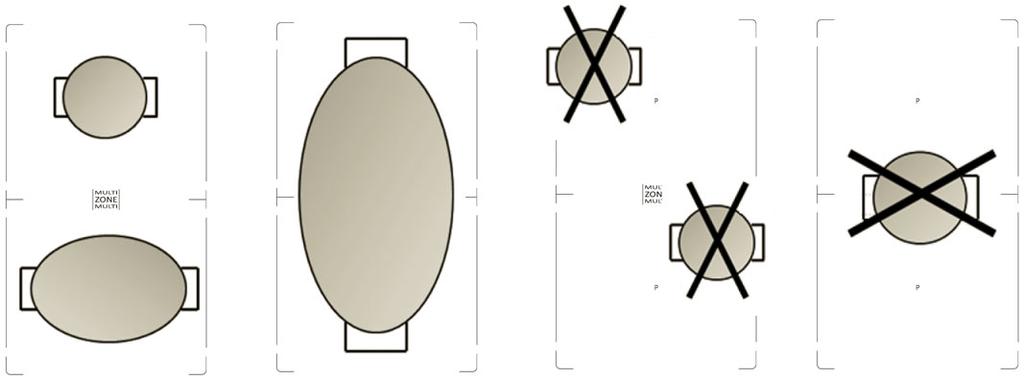 Multizone Dersom tilgjengelig muliggjør denne funksjonen at kokesonen kan benyttes som to separate soner, eller som en ekstra stor sone.