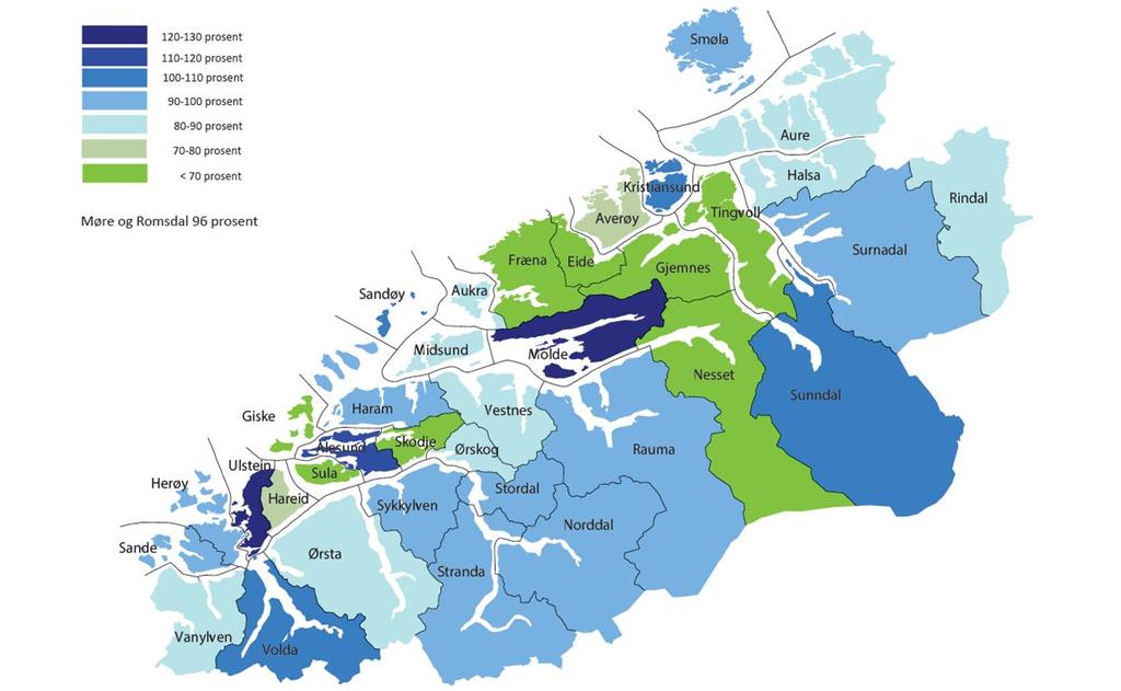 Næringsstruktur og sysselsetting