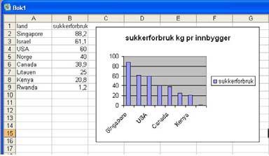 prøver i rekning ikkje er ein prøve i matematikk som fag, men ein prøve i