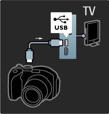 Hvis listen over kamerainnholdet ikke vises automatisk, må kameraet eventuelt stilles inn slik at innholdet overføres via PTP Picture Transfer Protocol (bildeoverføringsprotokoll).