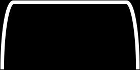 Grupperingsregler for diagram med 2-4 variable