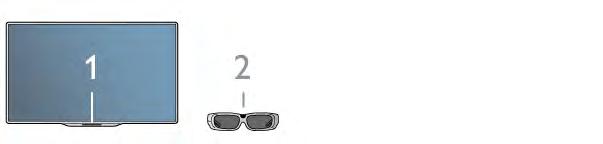 2 Aktive 3D-briller Introduksjon Aktive 3D-briller PTA508 Aktive 3D-briller PTA508 1 A, Av/på-knapp 2 Player 1/2, valg av spiller 1 eller spiller 2 3 - mottakerlinse 4 Batterirom 5 LED-lys Når du
