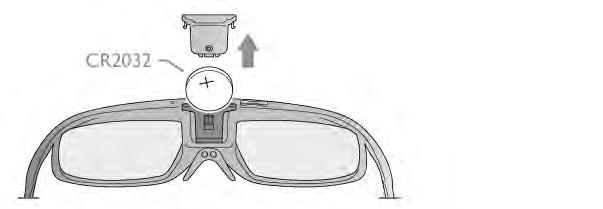 Hvis du vil bytte brillene for å se på skjermen for spiller 1 eller spiller 2, slår du på brillene og trykker på Player 1/2-tasten.