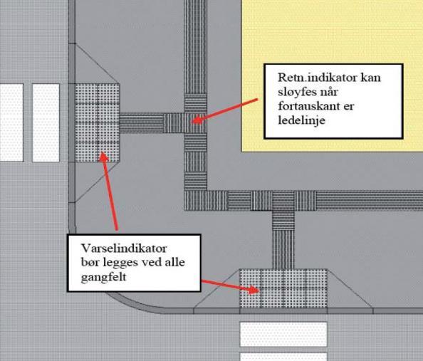 I loven står det med universell utforming menes utforming eller tilrettelegging av hovedløsningen i de fysiske forholdene, herunder informasjons- og kommunikasjonsteknologi (IKT), slik at