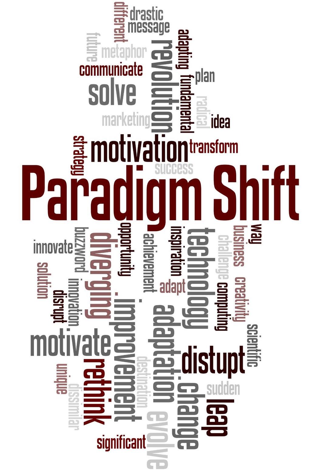 Karriereteoretiske paradigmer Med utgangspunkt i Kuhns beskrivelse av paradigme fra 1996: «a set of practices that define a