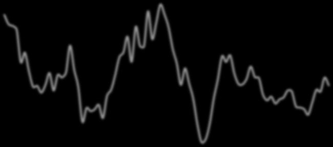 14 000 000 12 000 000 10 000 000 8 000 000 6 000 000 4 000 000 2 000 000 Kvartalsvis utvikling solgte timer Siden 2013 har det vært nedgang i bemanningsbransjens aktivitet.