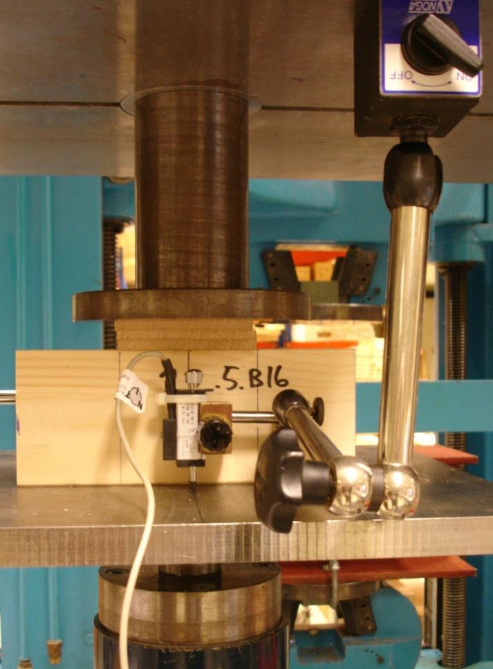 Bjelkene ble testet i Acurator 23, mens svillene og de minste klossene ble testet i Dacker. Maskinene står plassert på laboratoriet til Treteknisk og har begge en maksimal trykkraft på 100 kn.