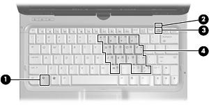 4 Bruke tastatur Maskinen har et innebygd numerisk tastatur og støtter i tillegg et eksternt numerisk tastatur eller et eksternt tastatur med eget numerisk tastatur.