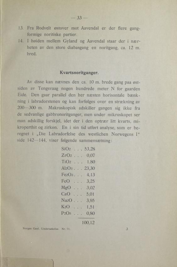 .regnagtironstravk 21,01 3 31. Fra Rodvelt østover mot Aavendal er der flere gang gimrofe noritiske partier. 41.