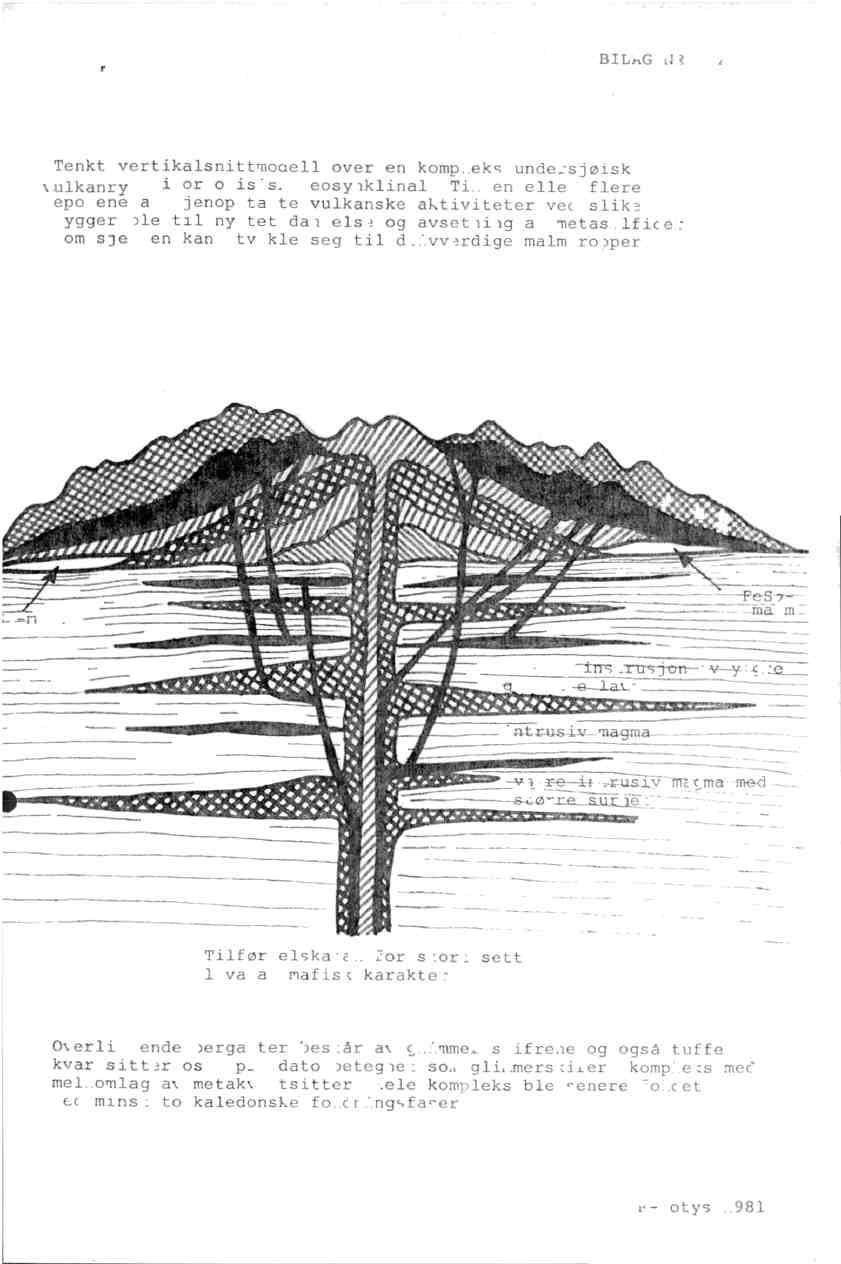 FOLLDAL VERK "Vs avd. Tverrfjellet BILAC NP.: Tenkt vertikalsnittmodell over en kompleks undersjctsk vulkanrygg i ordovisisk geosynklinal.