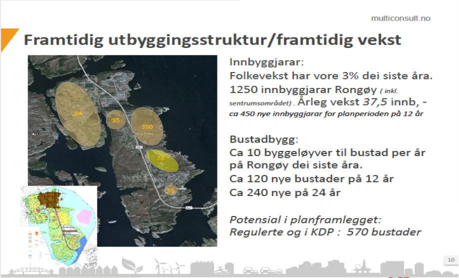 Kommunale planføresetnader Planstrategien er vedteken omfattar politiske satsingar i valperioden Kommunedelplan Rongøy,