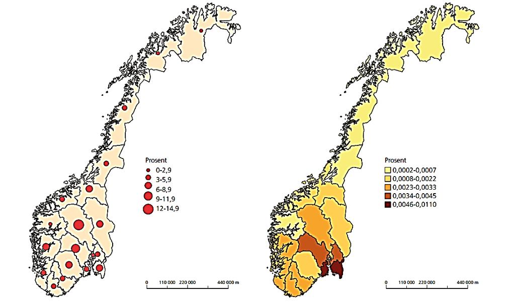 Figur 2: Prosentvis areal med fritidsbyggområder etter fylke (Statistisk sentralbyrå (c) (SSB), 2011). I følge SSB blir boliger mindre, mens hytter blir større.
