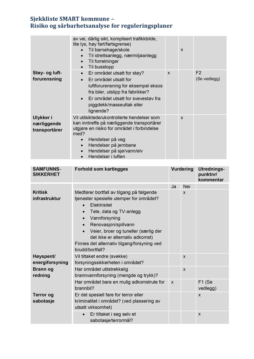 Støy - og luft - foru rensning Ulykker i nærliggende transportårer av vei, dårlig sikt, komplisert trafikkbilde, lite lys, høy fart/fartsgrense) Til barnehage/skole Til idrettsanlegg, nærmiljøanlegg