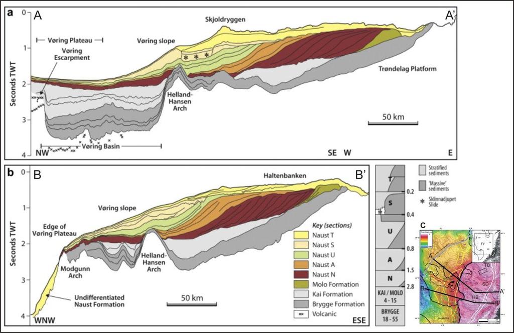 Figur 2-5: To tolkete seismiske profiler som viser den kenozoiske stratigrafi på den midt-norske kontinentalmarginen, hvor a) er et tolket seismisk profil (A-A ) fra den sørlige delen av