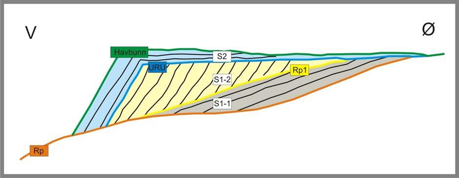 Diskusjon Kapittel 6 6 DISKUSJON 6.1 SEN KENOZOISK UTVIKLING AV KONTINENTALMARGINEN UTENFOR TROMS 6.1.1 Prograderende kiler Reflektor Rp markerer underlaget for de prograderende avsetningene i studieområdet (Figur 6-1).