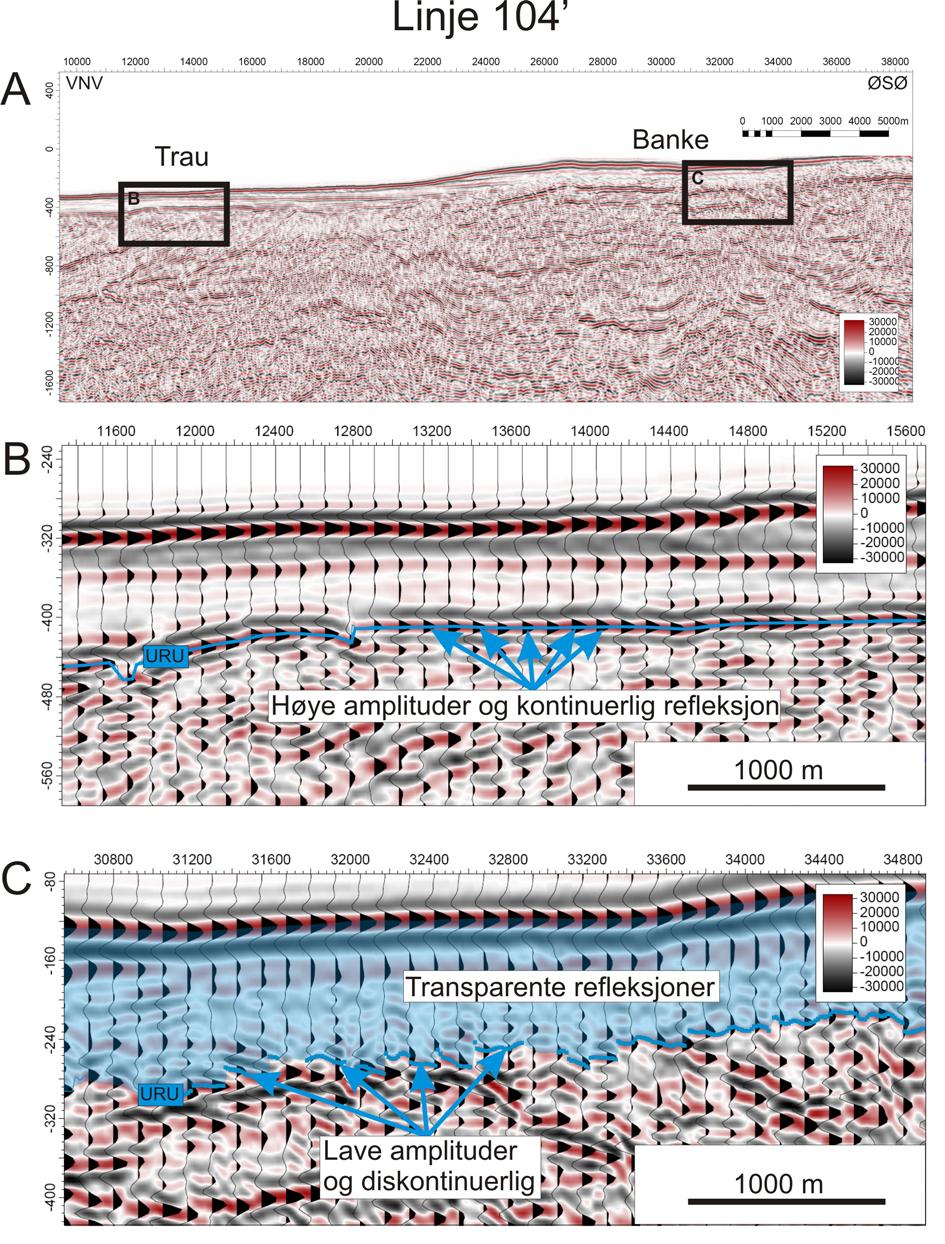 Seismisk stratigrafi Kapittel 5 Figur 5-5: Eksempler på amplitude og kontinuitet av refleksjonen fra URU. A: Seismisk linje 104 i Andfjorden og Sveinsgrunnen. B og C er innrammet.