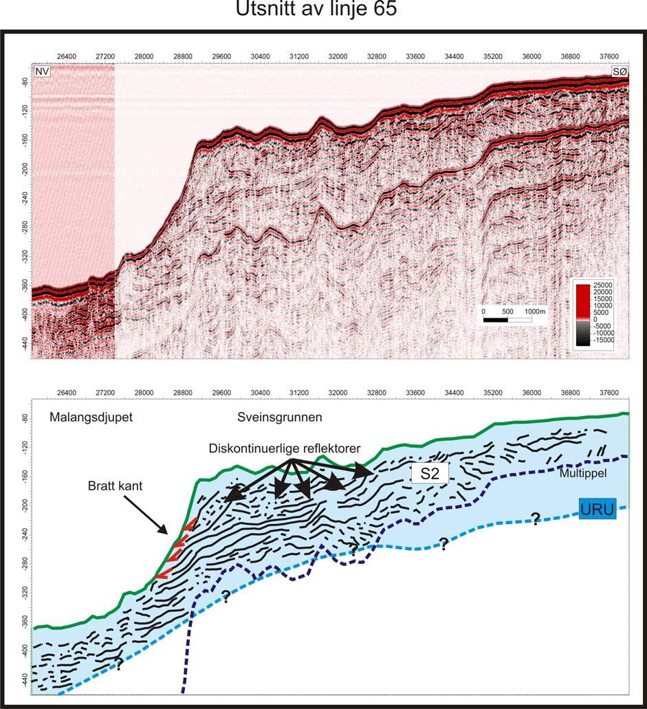 Seismisk stratigrafi Kapittel 5 Figur 5-13: Utsnitt av høyoppløselig seismisk linje 65 som viser diskontinuerlige reflektorer i enhet S2 under Sveinsgrunnen.